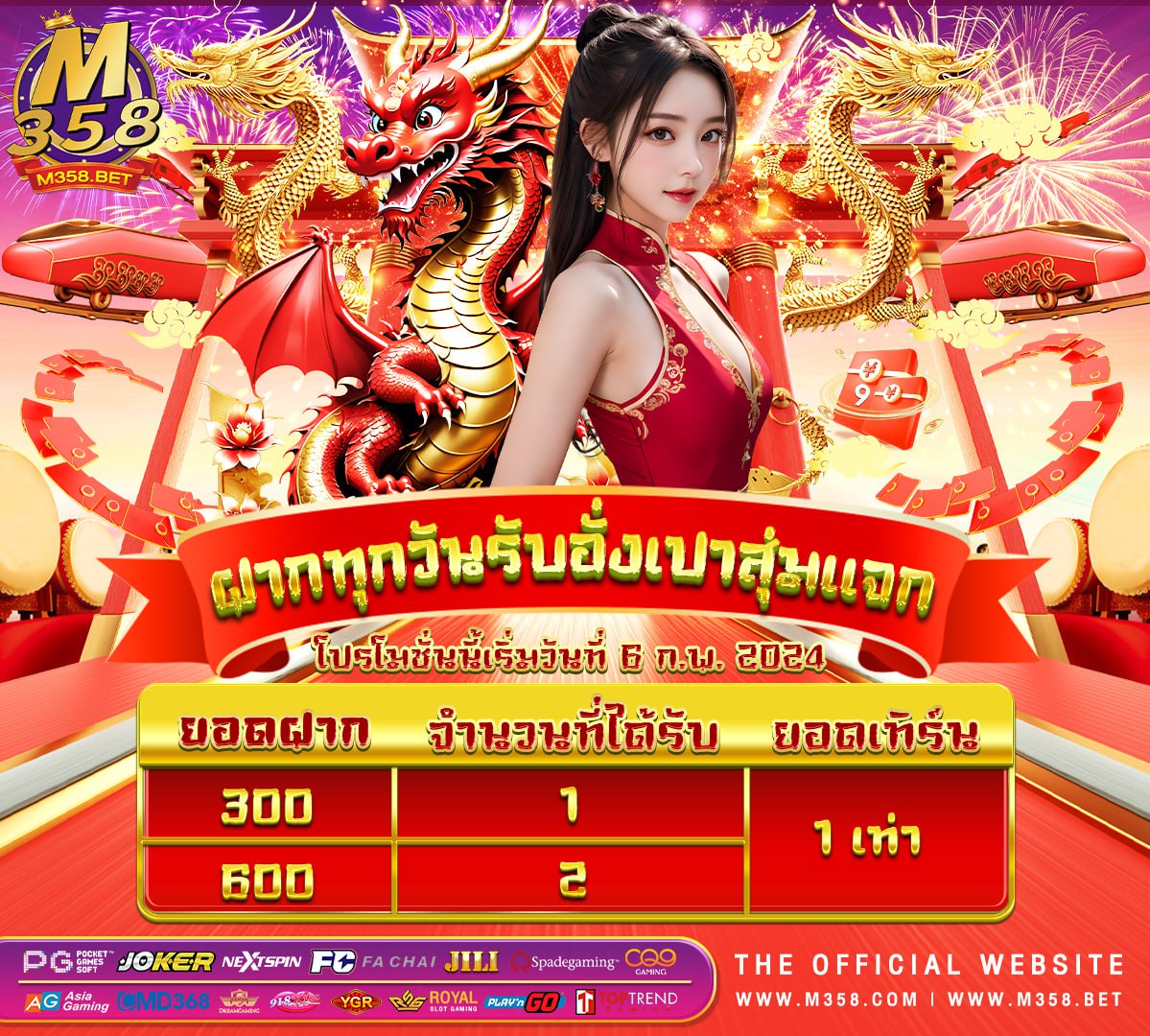 Stars slot royal gclub royal1688 ทางเขา pgslot99